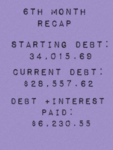 Six months into my debt free journey and I am excited to announce that I have paid off $6,230.55 since January 1st!