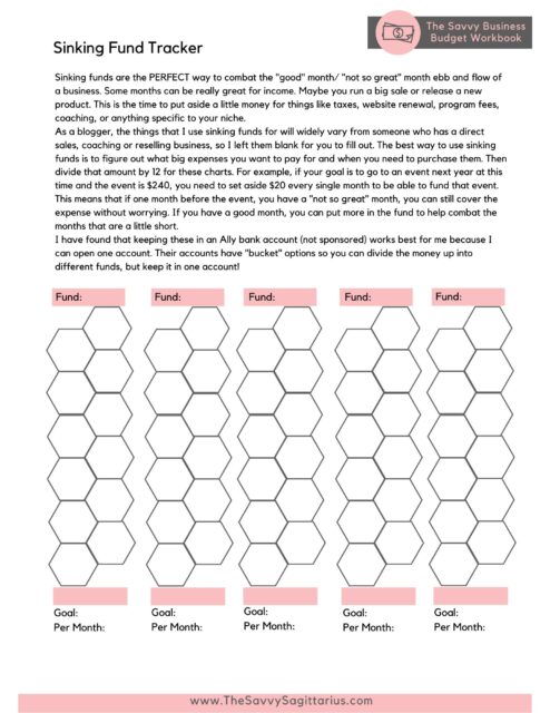 Side hustles can be a really great thing. But sometimes it is easy to spend more than you actually make on your side hustle without even knowing it! Setting up a side hustle budget prevents you from losing your money!